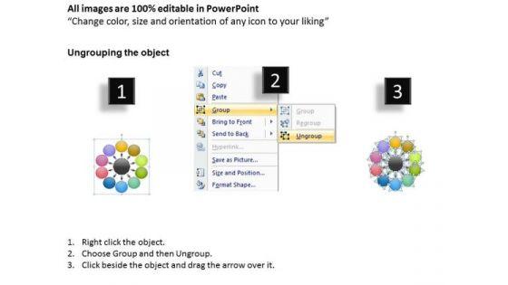 mba_models_and_frameworks_one_many_process_10_stages_strategy_diagram_2.jpg