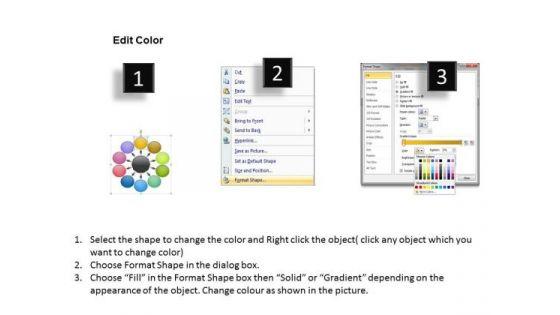 mba_models_and_frameworks_one_many_process_10_stages_strategy_diagram_3.jpg