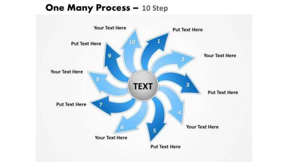 mba_models_and_frameworks_one_many_process_10_step_business_cycle_diagram_1.jpg
