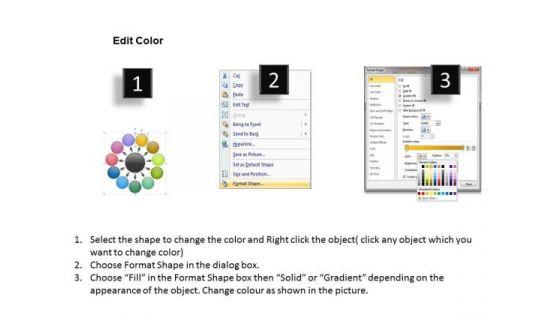 mba_models_and_frameworks_one_many_process_11_stages_consulting_diagram_3.jpg