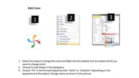 mba_models_and_frameworks_one_many_process_4_step_strategy_diagram_3.jpg