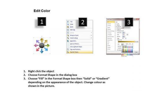 mba_models_and_frameworks_one_many_process_8_stages_consulting_diagram_3.jpg