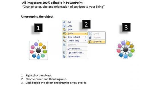 mba_models_and_frameworks_one_many_process_9_stages_business_framework_model_2.jpg