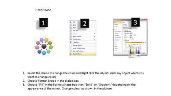 mba_models_and_frameworks_one_many_process_9_stages_business_framework_model_3.jpg