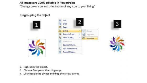 mba_models_and_frameworks_one_many_process_9_step_marketing_diagram_2.jpg