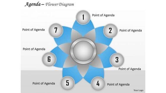 mba_models_and_frameworks_seven_staged_flower_diagram_sales_diagram_1.jpg
