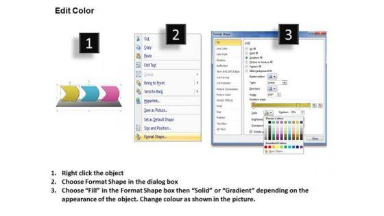mba_models_and_frameworks_three_steps_linear_process_sales_diagram_3.jpg