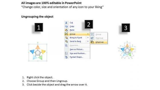 mba_models_and_frameworks_triganle_circle_arrow_one_many_process_sales_diagram_2.jpg