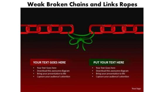 mba_models_and_frameworks_weak_broken_chains_and_links_ropes_sales_diagram_1.jpg