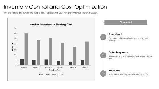 Meal Prep Business Plan PPT Outline VM