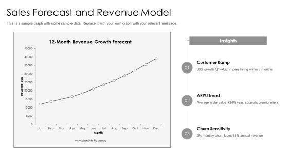 Meal Prep Business Plan PPT Outline VM