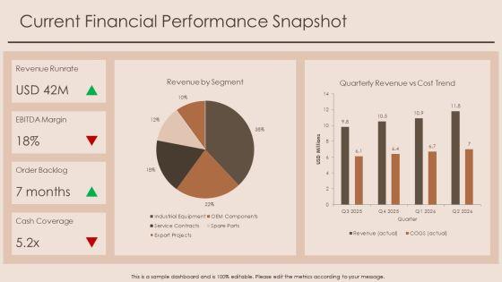 Mechanical Company Profile PPT Slides VM