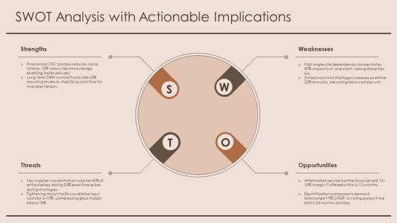 Mechanical Company Profile PPT Slides VM