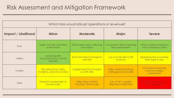 Mechanical Company Profile PPT Slides VM