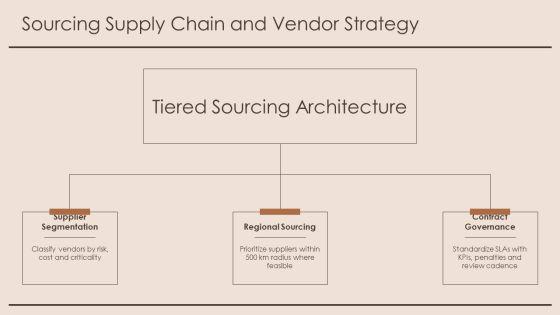 Mechanical Company Profile PPT Slides VM