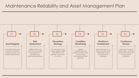 Mechanical Company Profile PPT Slides VM