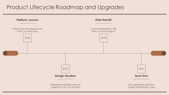 Mechanical Company Profile PPT Slides VM