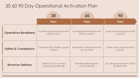 Mechanical Company Profile PPT Slides VM