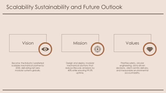 Mechanical Company Profile PPT Slides VM