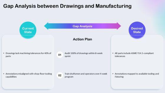 Mechanical Engineering Drawing PPT Structure VM
