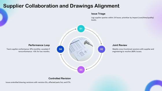 Mechanical Engineering Drawing PPT Structure VM