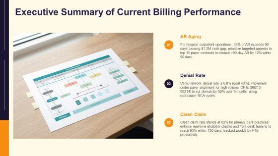 Medical Billing Flow Chart PPT Presentation VM