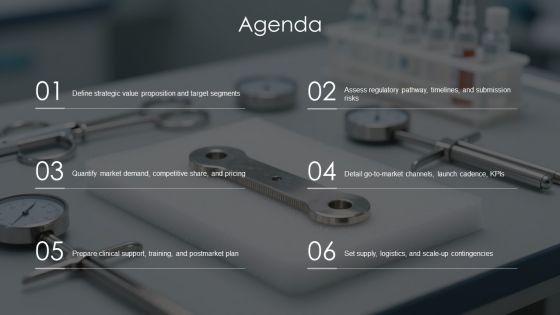 Medical Device Product Launch Plan PPT Demonstration VM