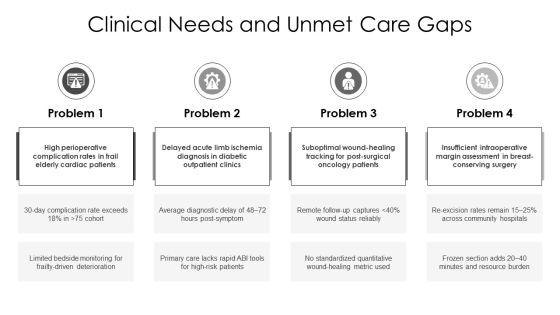 Medical Device Product Launch Plan PPT Demonstration VM