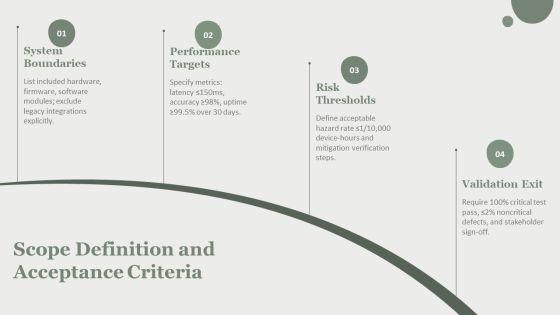 Medical Device Verification And Validation Plan PPT Guidelines VM