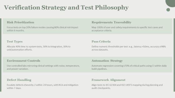 Medical Device Verification And Validation Plan PPT Guidelines VM
