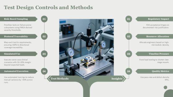 Medical Device Verification And Validation Plan PPT Guidelines VM