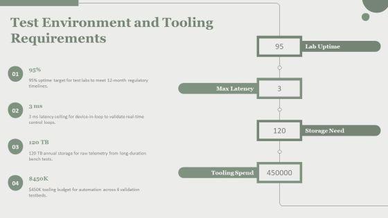 Medical Device Verification And Validation Plan PPT Guidelines VM