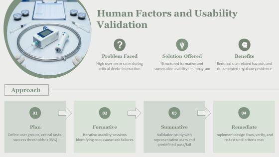Medical Device Verification And Validation Plan PPT Guidelines VM