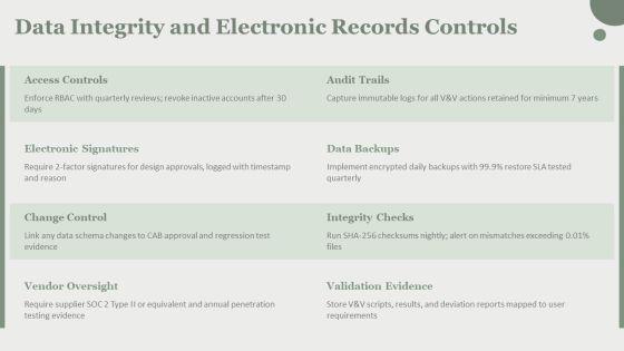 Medical Device Verification And Validation Plan PPT Guidelines VM