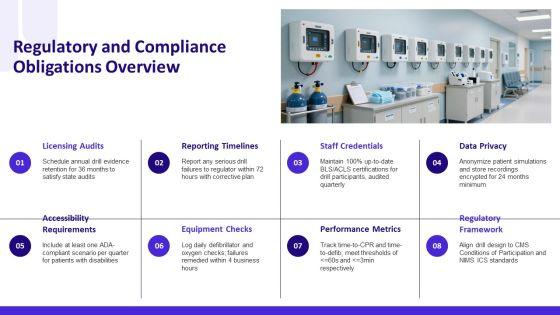 Medical Emergency Drills PPT Mockup VM