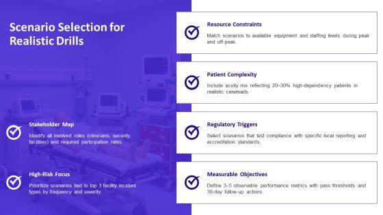 Medical Emergency Drills PPT Mockup VM