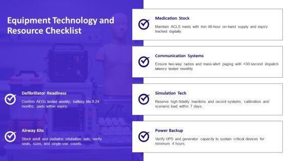 Medical Emergency Drills PPT Mockup VM
