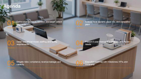 Medical Practice Business Plan PPT Slides VM