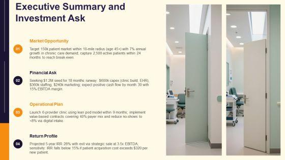 Medical Practice Business Plan PPT Slides VM