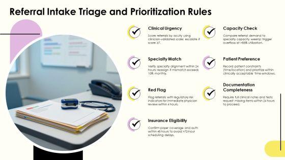 Medical Referral Process Flowchart PPT Guidelines VM