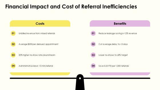 Medical Referral Process Flowchart PPT Guidelines VM
