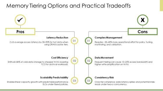 Memory Hierarchy In Computer System PPT Designs VM