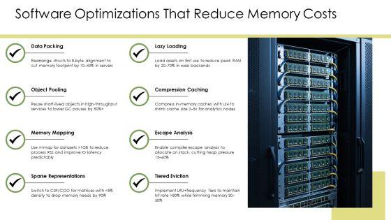 Memory Hierarchy In Computer System PPT Designs VM