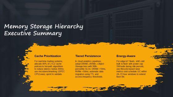 Memory Storage Hierarchy PPT Outline VM