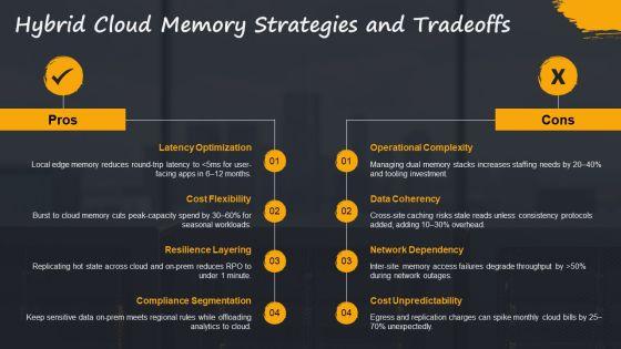 Memory Storage Hierarchy PPT Outline VM