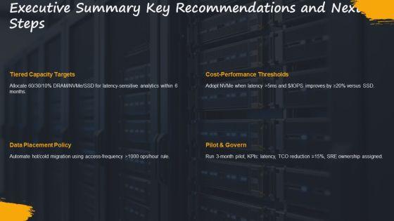 Memory Storage Hierarchy PPT Outline VM