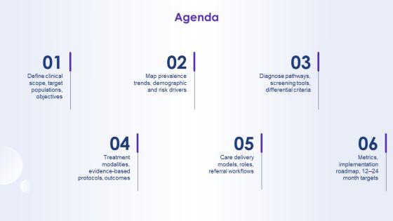 Mental Disorders PPT Structure VM