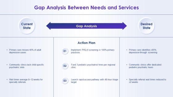 Mental Disorders PPT Structure VM