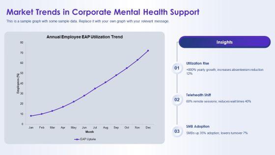 Mental Disorders PPT Structure VM