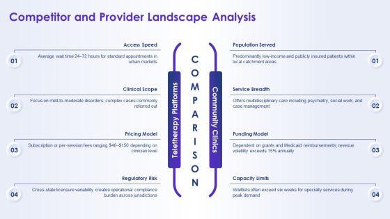 Mental Disorders PPT Structure VM
